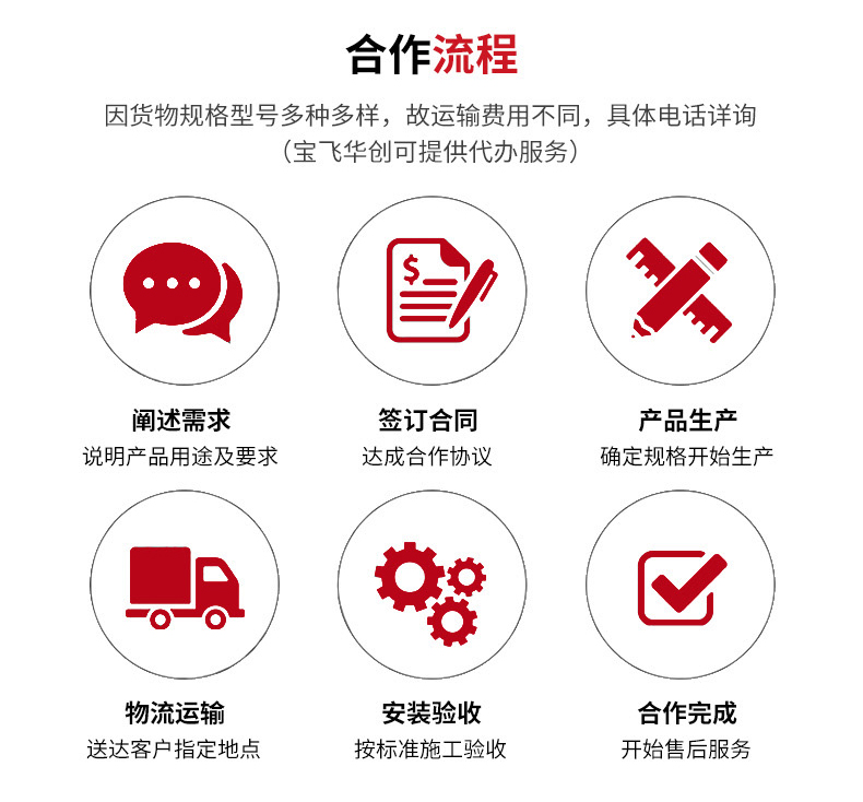 PP噴淋塔 PP噴淋塔