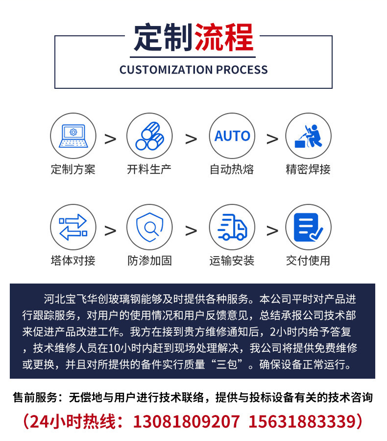 磚窯廠脫硫塔 磚窯廠脫硫塔